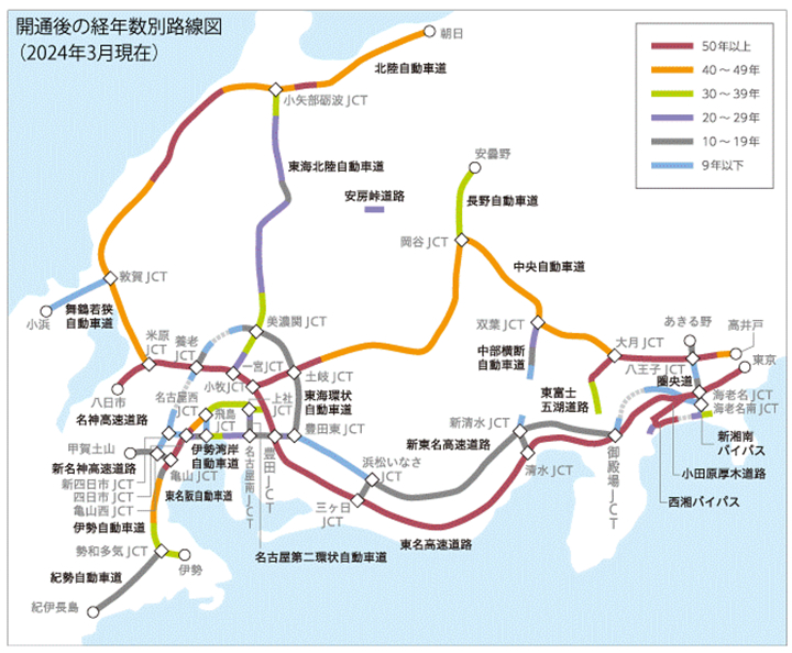 開通後の経年数別路線図