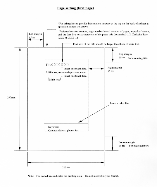 Procedure for Preparation of Paper