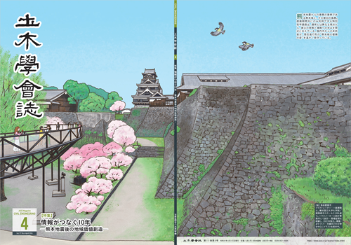 �����̕\��