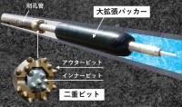 �ߘa7�N�x �R�x�g���l���̐؉H�O���̗N�������Z�p�iT-DrillPacker<sup>&reg;</sup>�j�̊J��
